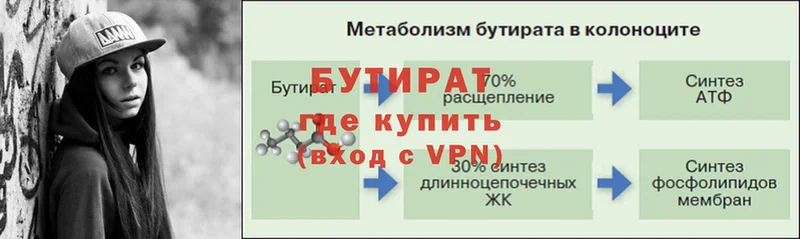 БУТИРАТ BDO 33%  цены   Кяхта 